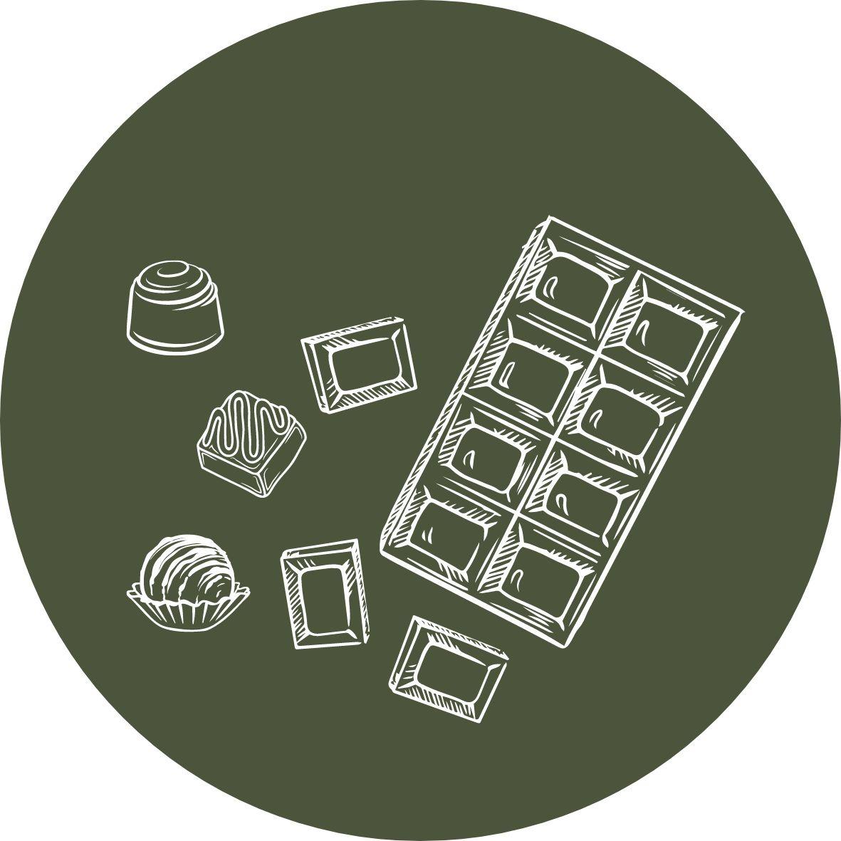 Tutumaz & The Devil Pty Ltd Chocolate Order