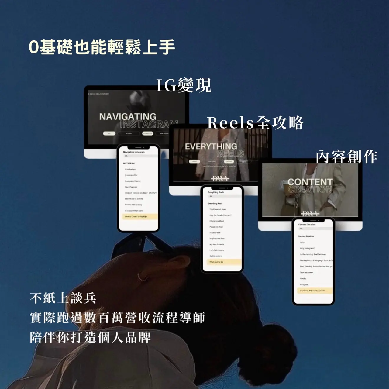 Li|數位化自動行銷    網路行銷