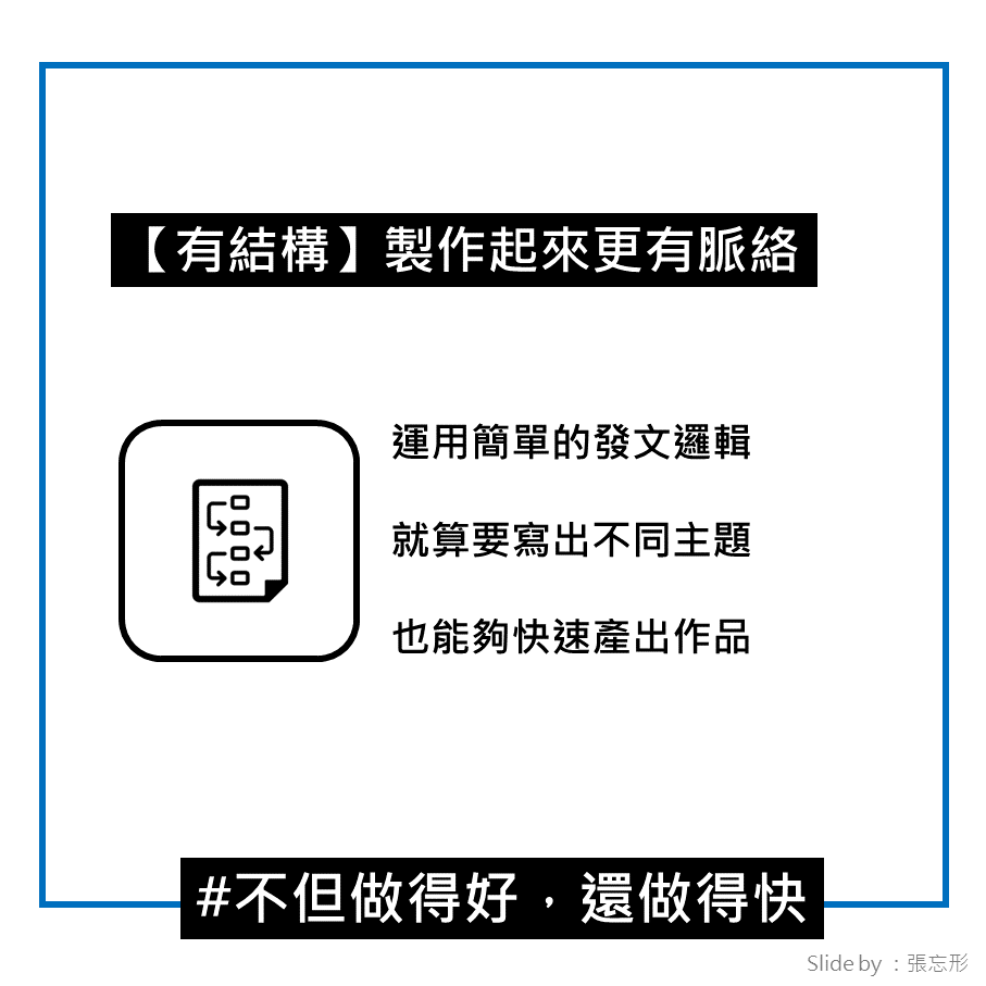 張忘形