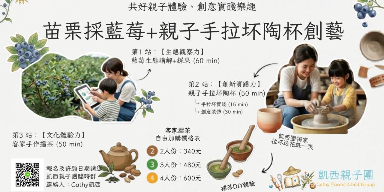 Cathy凱西