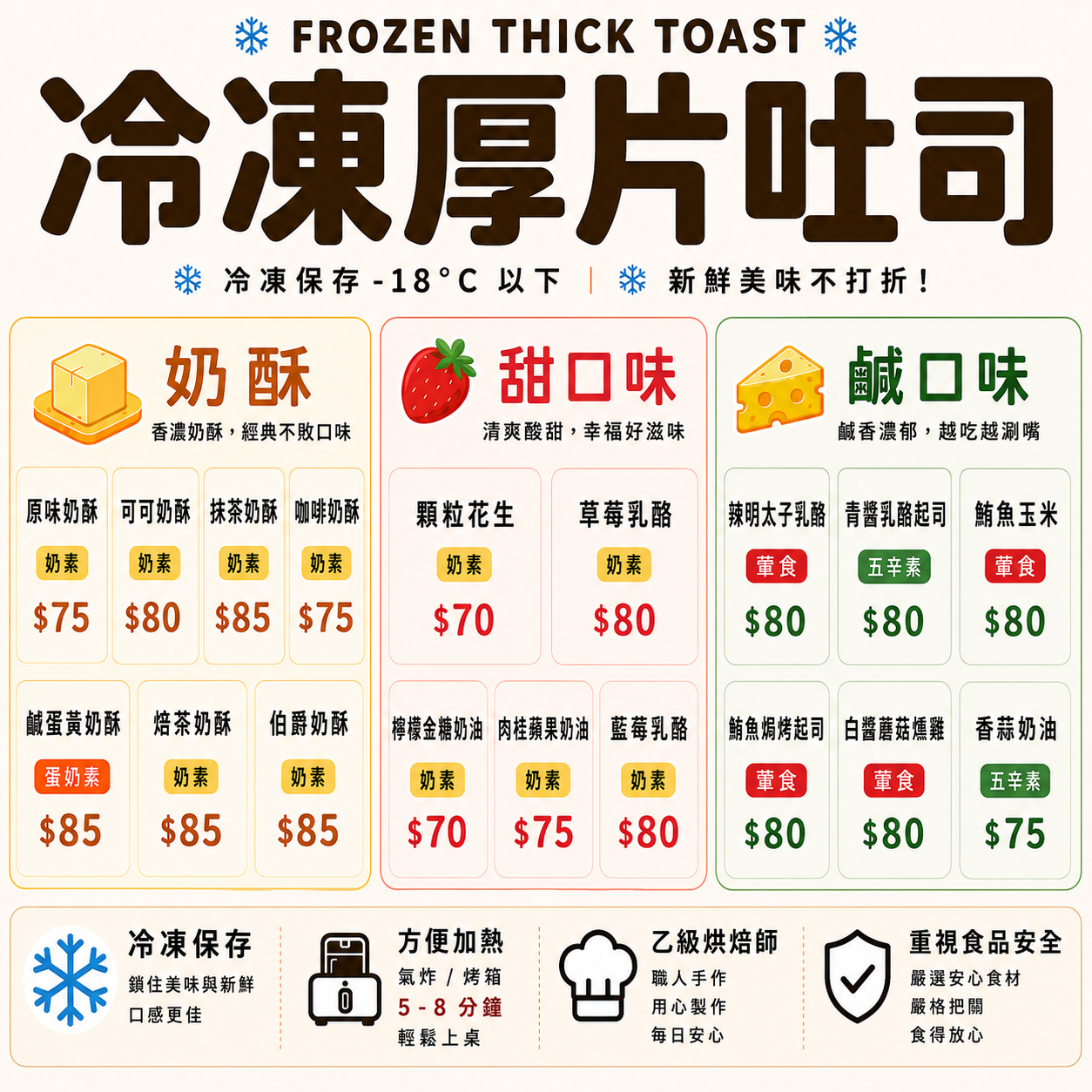 滾滾燒雞蛋糕 2018