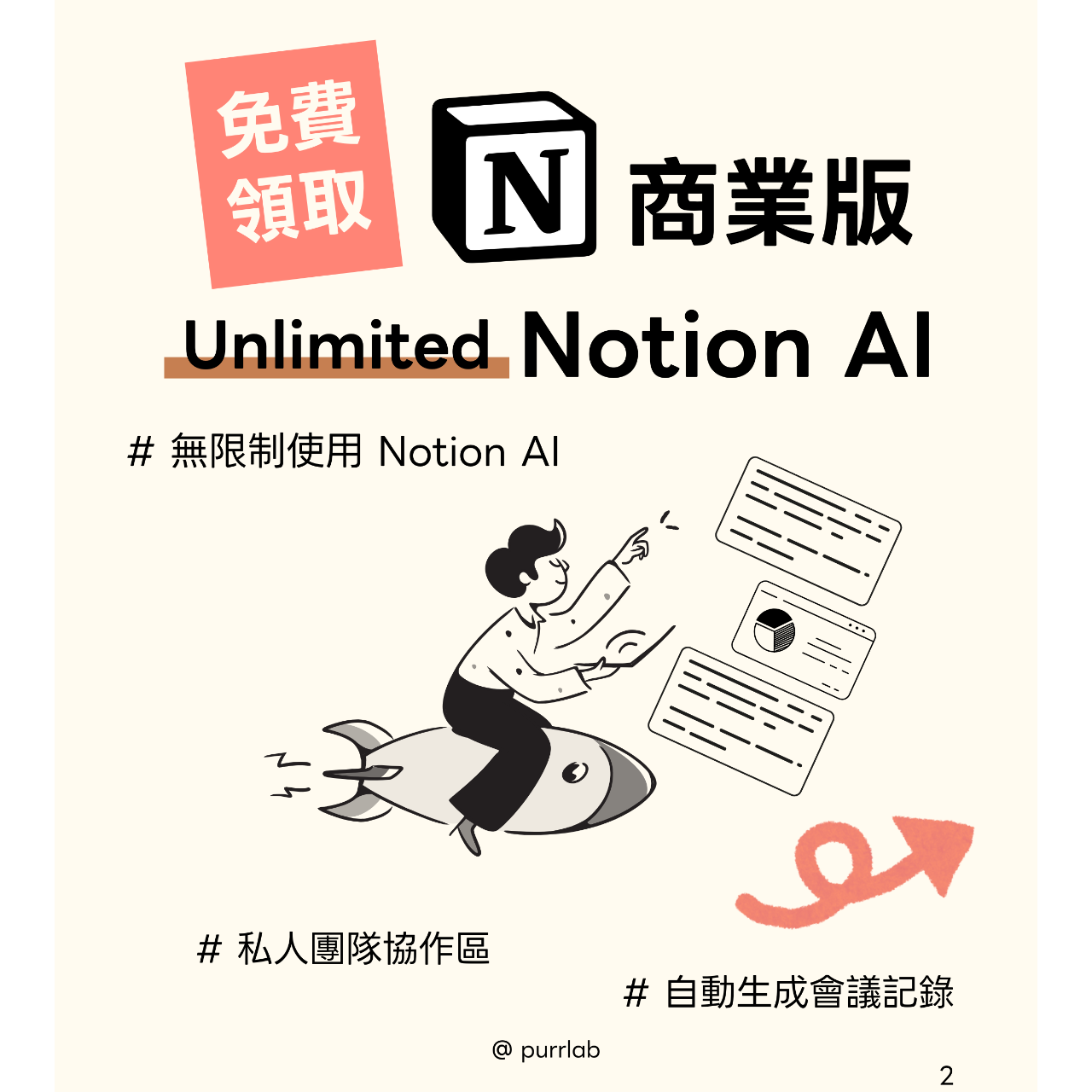 Purr Lab 呼嚕實驗室