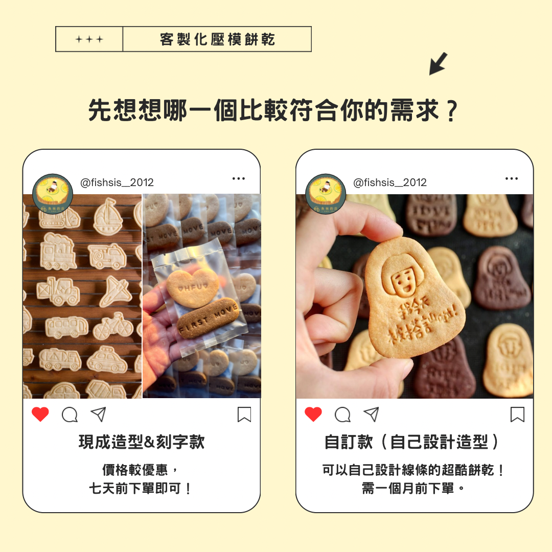 ｜魚妹的店｜南棗核桃糕 檸檬塔專賣