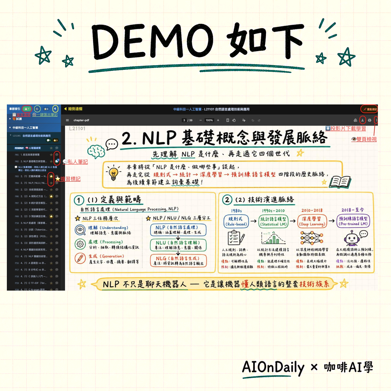 【歡迎試讀】2026 iPAS AI 應用規劃師初級全攻略包 - 心智圖+筆記講義+複習初級題庫平台