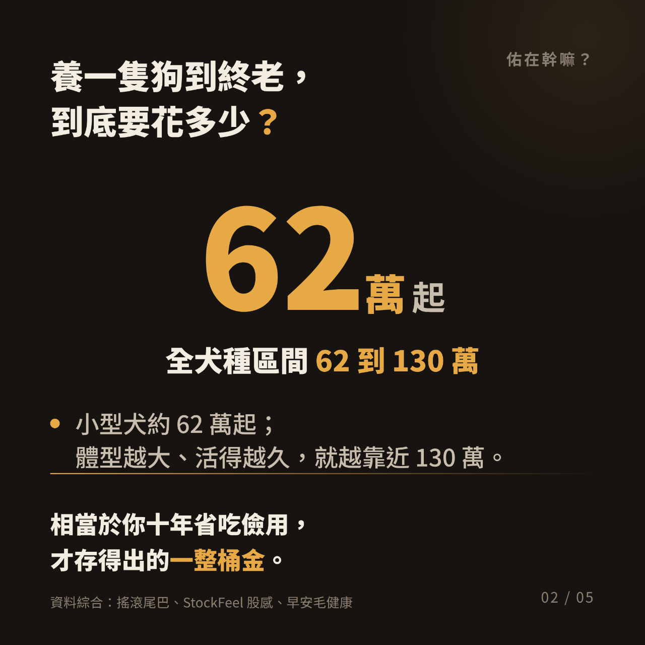 陳則佑｜佑在幹嘛