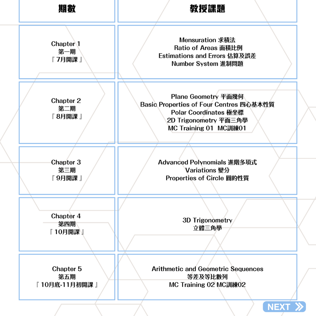 Function Sir 數學教室┃DSE 數學補習