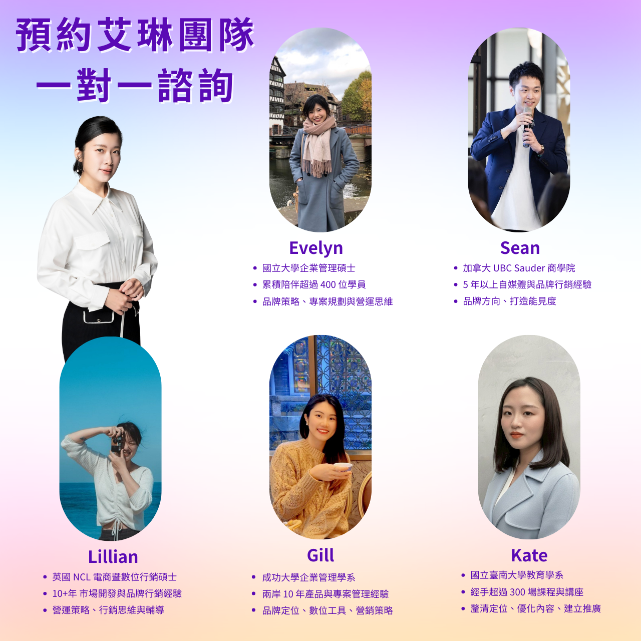 艾琳的日常 Erindiary 點擊圖片立即預約專屬一對一諮詢