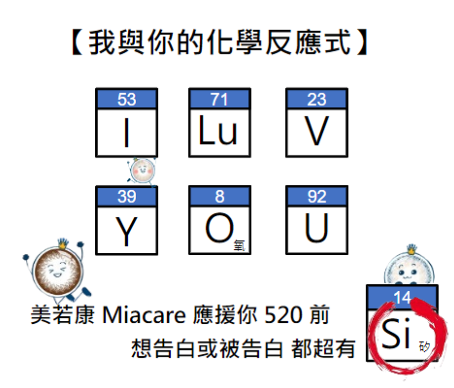 賽門｜創意企劃｜廣告文案｜內容撰稿 美若康 【化學反應篇】