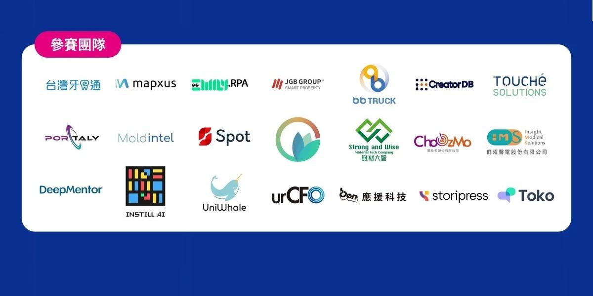 Chi Wei Lin 林啟維 Portaly 榮獲 2023 新創之星 Neo Star