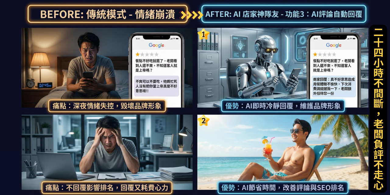 班叔叔AI科學創願研究所 AI店家神隊友