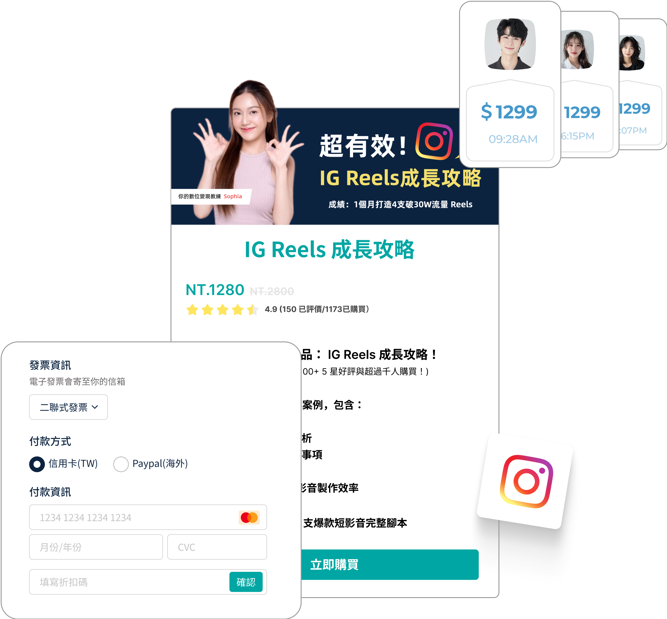 IG Reels 成長攻略課程頁面，價格為 NT.1280，附有購買按鈕、課程詳情和 4.9 星評價。右上角顯示近期購買者的資料卡。左下方是付款選項，包括信用卡和 PayPal，以及發票資訊的填寫區域。旁邊有 Instagram 圖示。