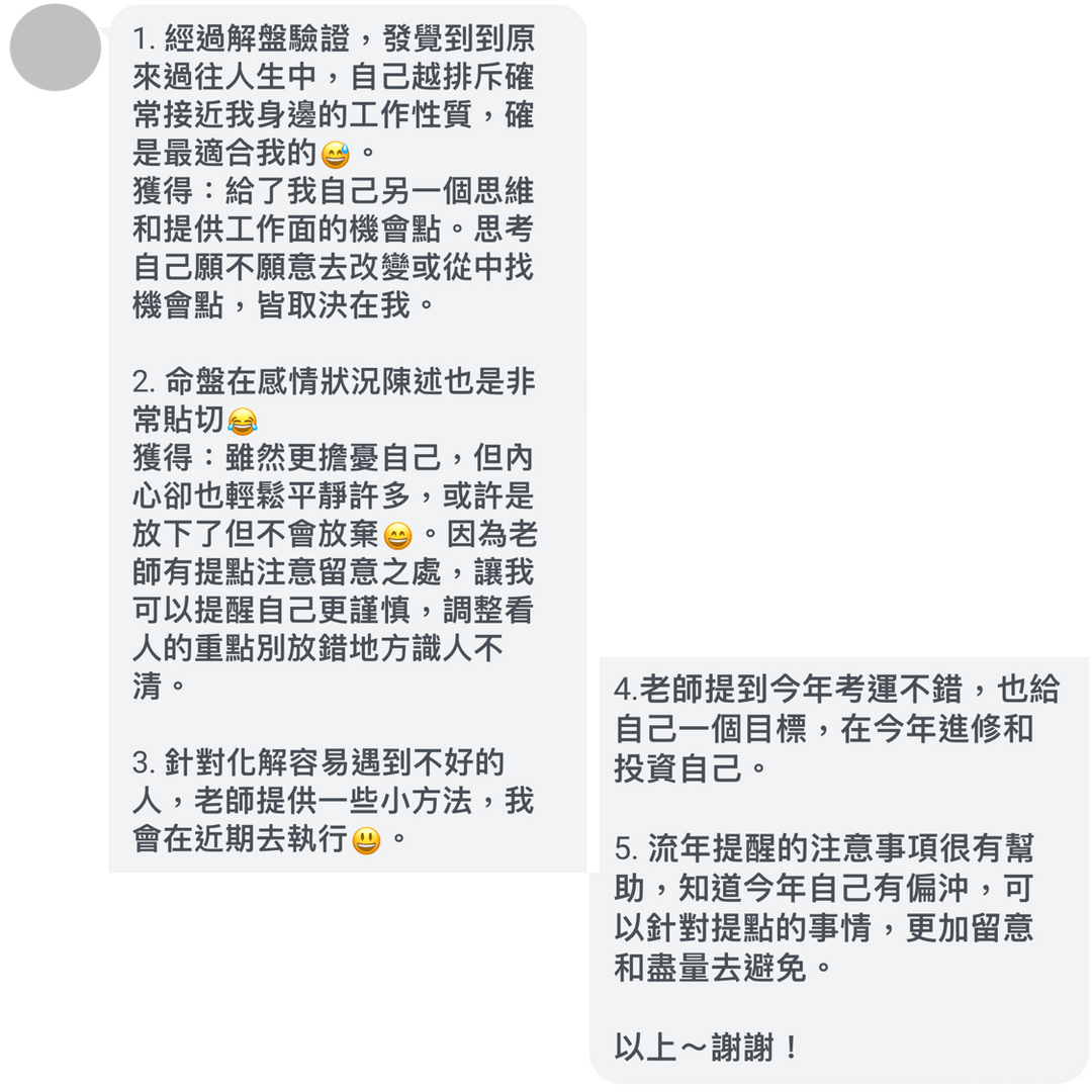 安東尼、紫微命盤、紫微命盤解讀、算命、紫微斗數、紫微斗數諮詢、趨吉避凶、人生方向