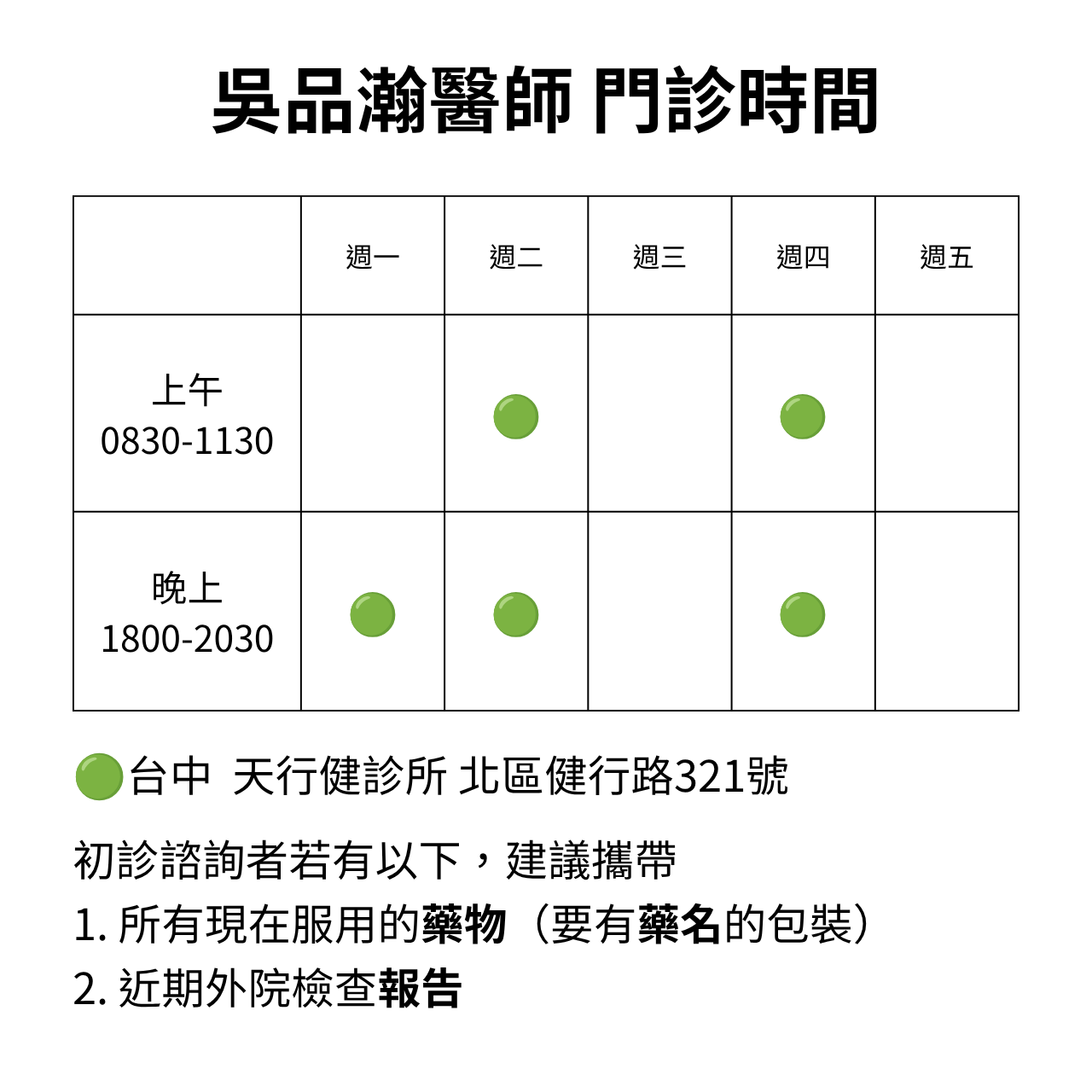 吳品瀚醫師・台中茄子蛋