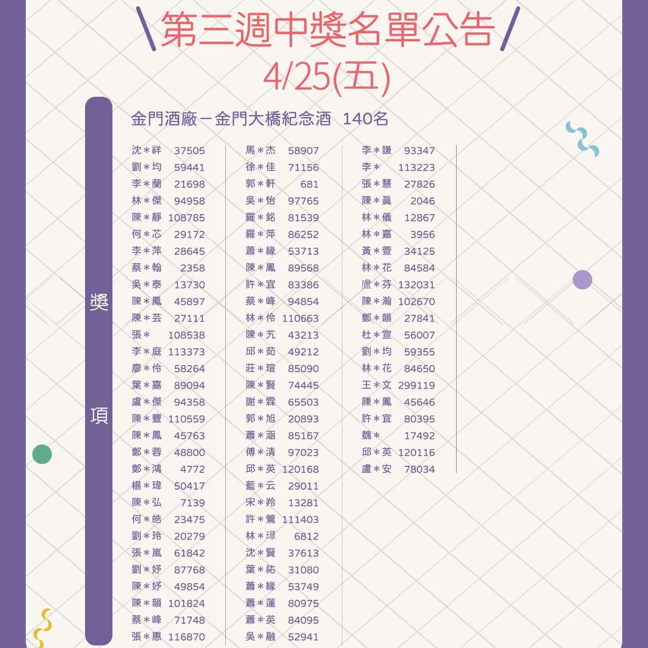 2025金門購物嘉年華