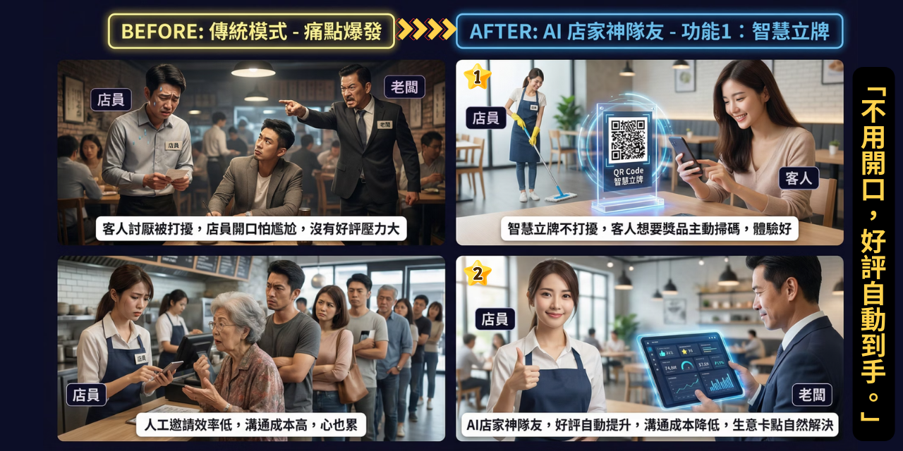 班叔叔AI科學創願研究所 AI店家神隊友