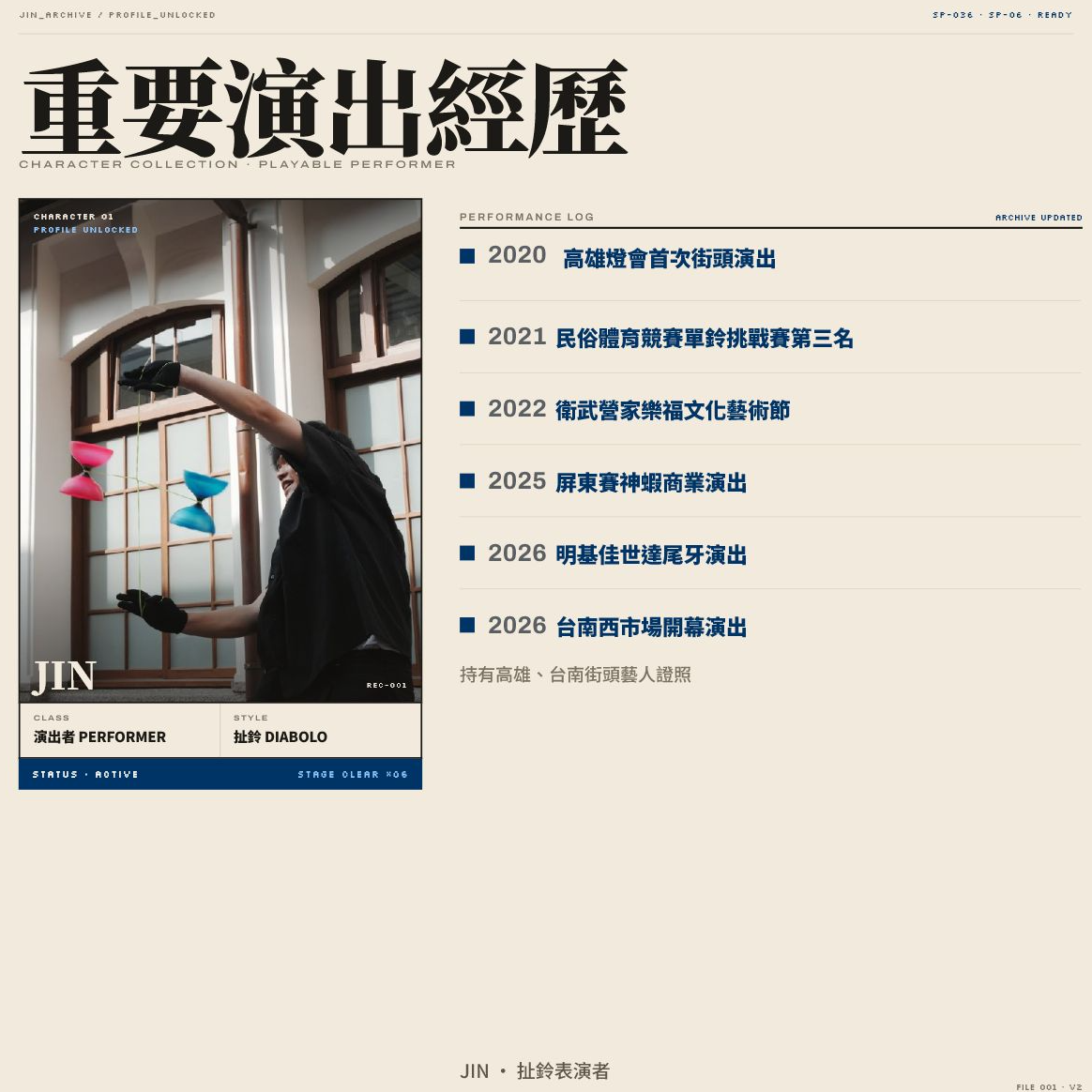 李榮晉-扯鈴表演者
