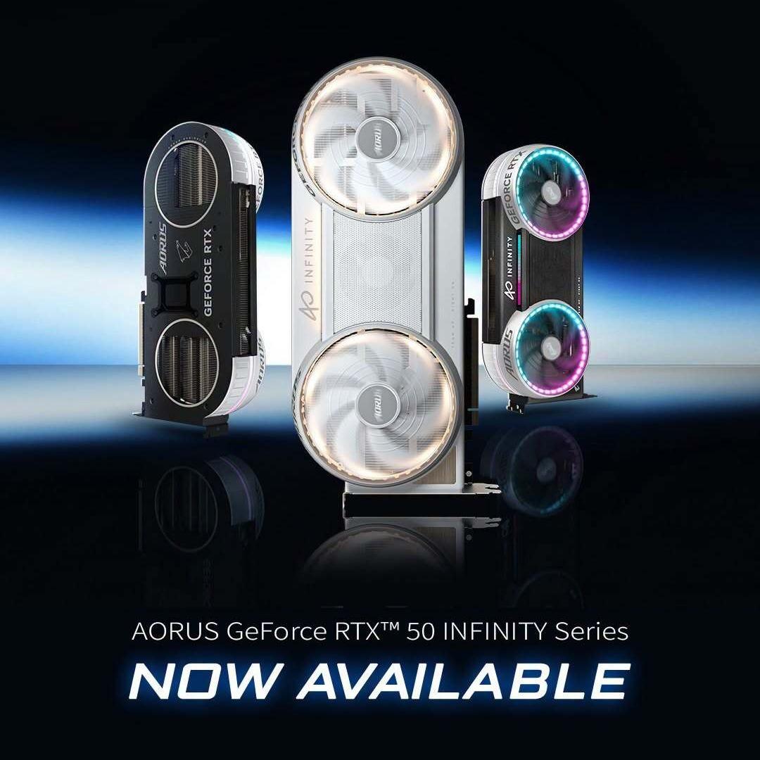 AORUS ANZ