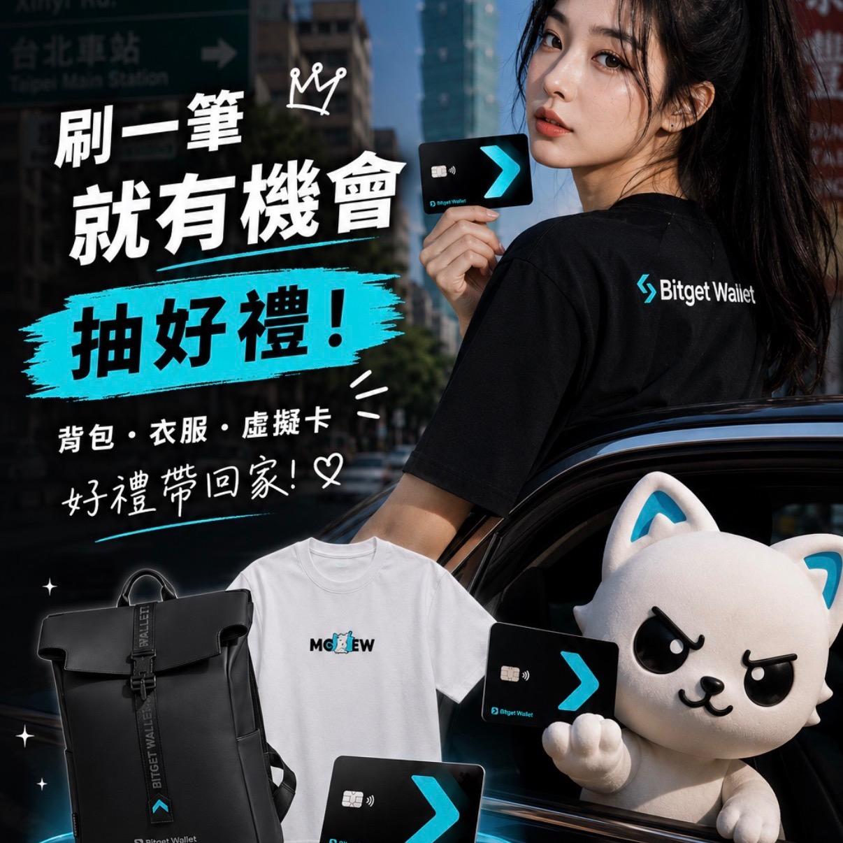 Bitget U卡抽好禮