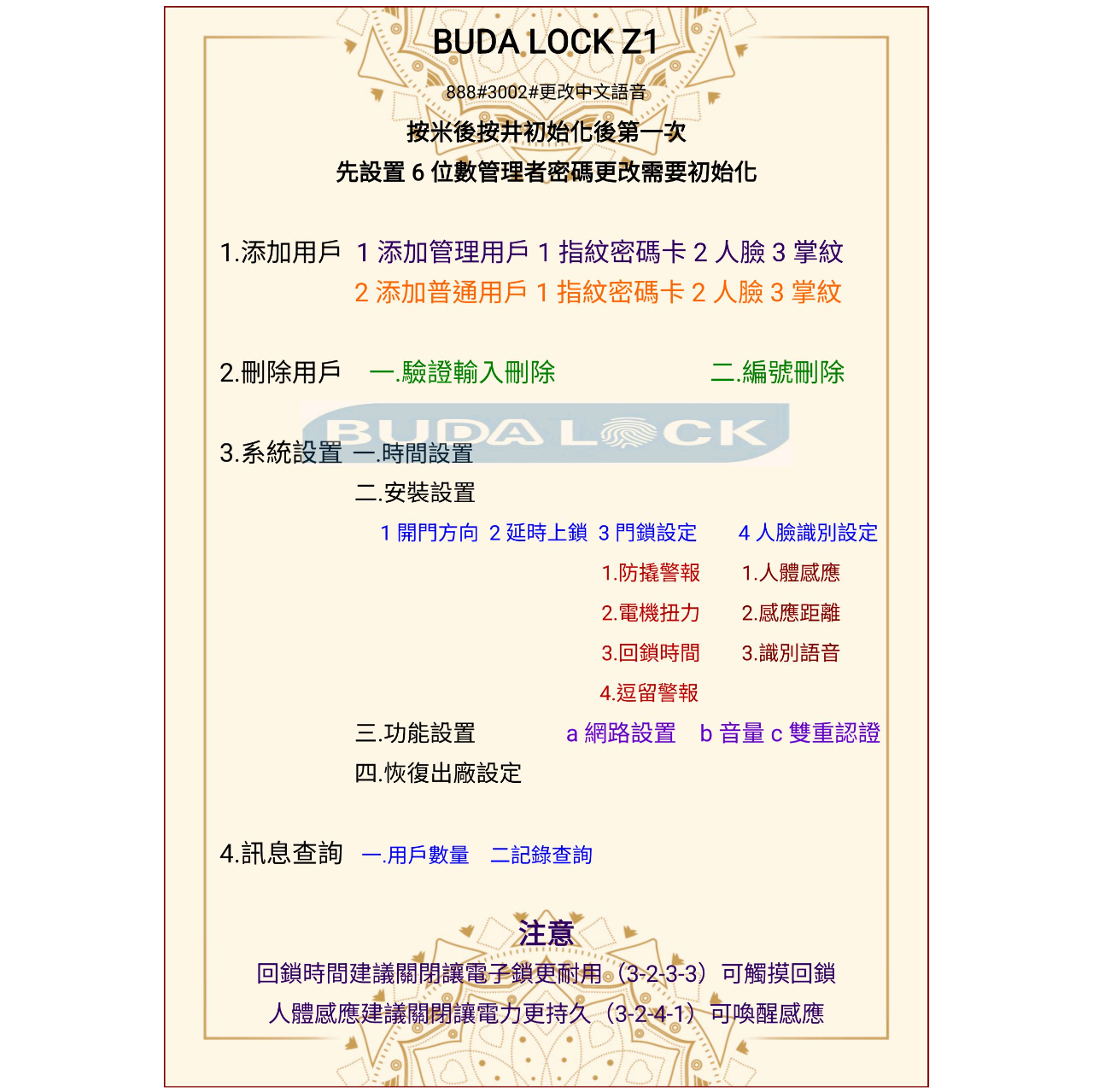 史馬特先生 電子鎖專賣店🔑