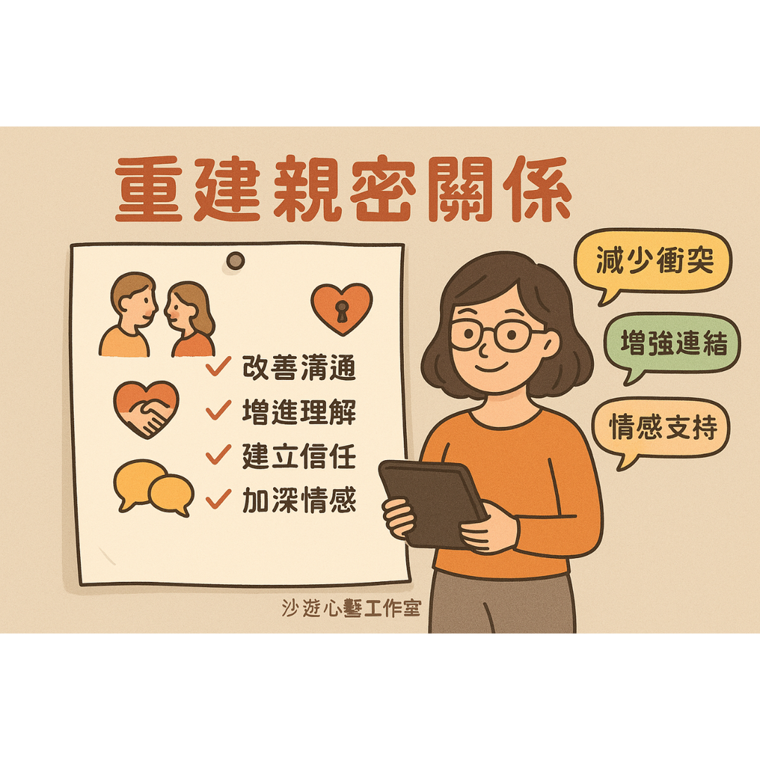 豆子斜槓日常