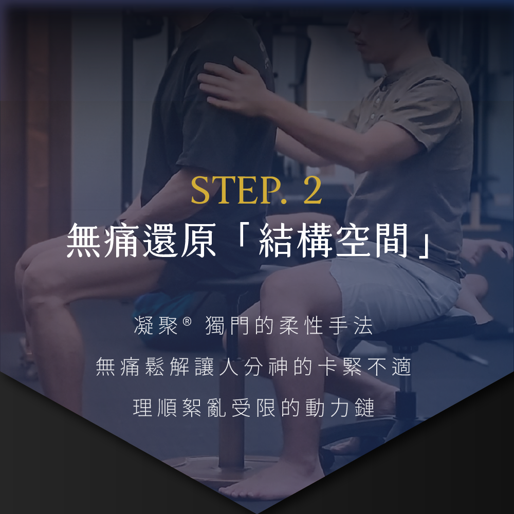 凝聚運動顧問｜結構調整 × 訓練中心