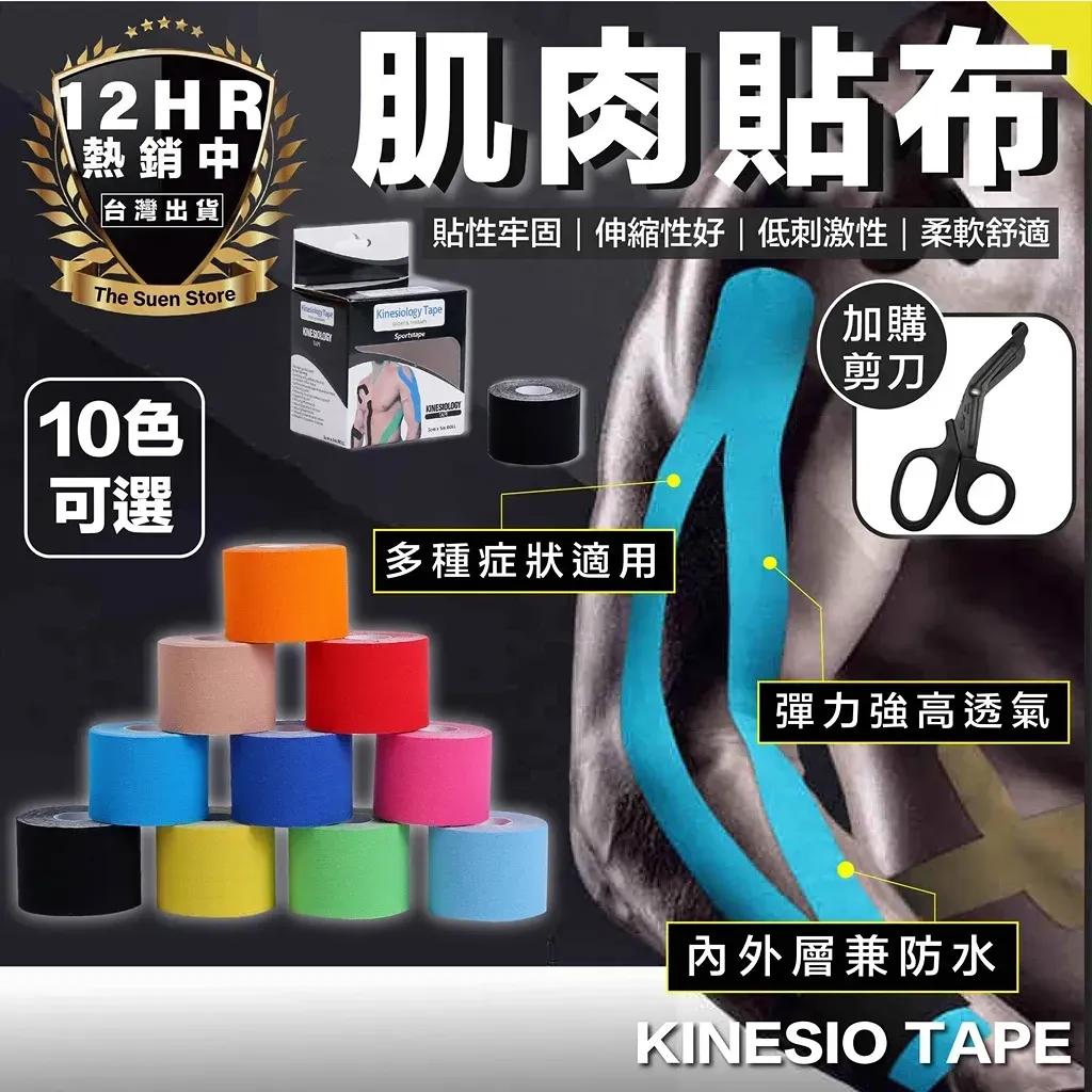 動作啟動與糾正(肌貼)