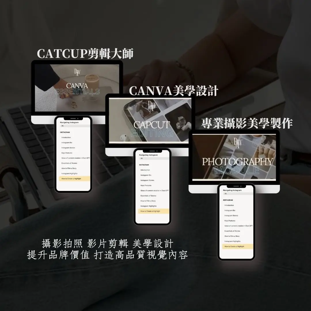 Li|數位化自動行銷    網路行銷
