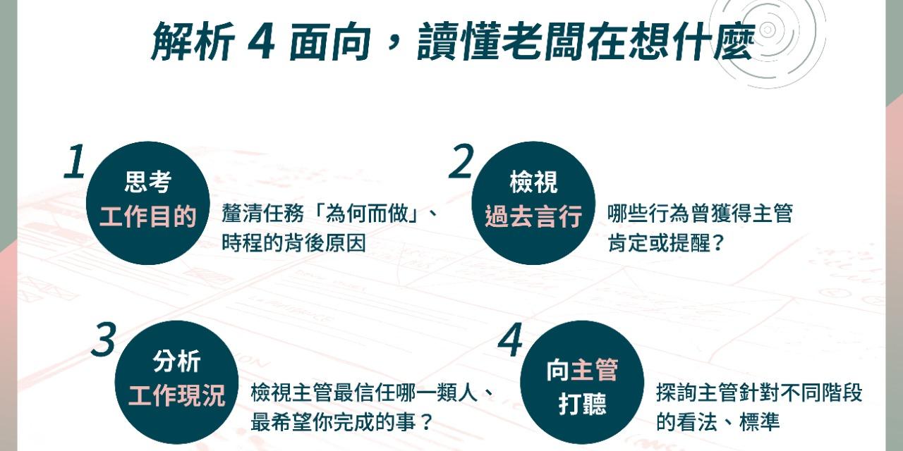 \ 限時 42 折 /
【成為核心人才的必修課】