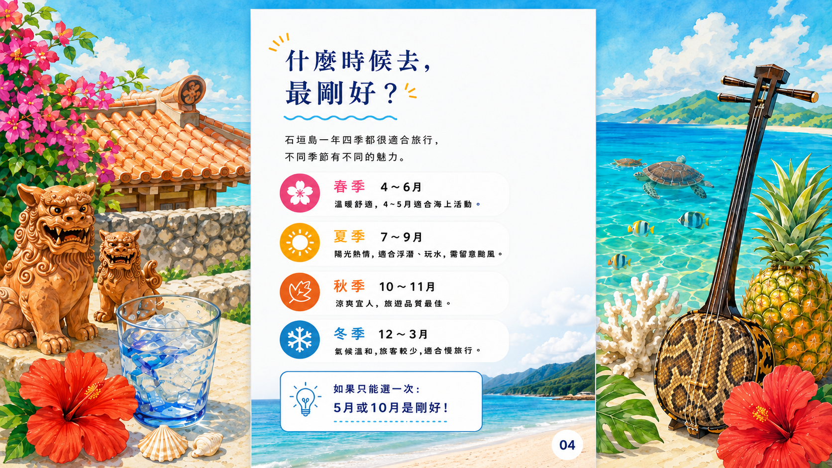 石垣島自由行入門攻略｜行程・美食・景點・自駕一次搞懂