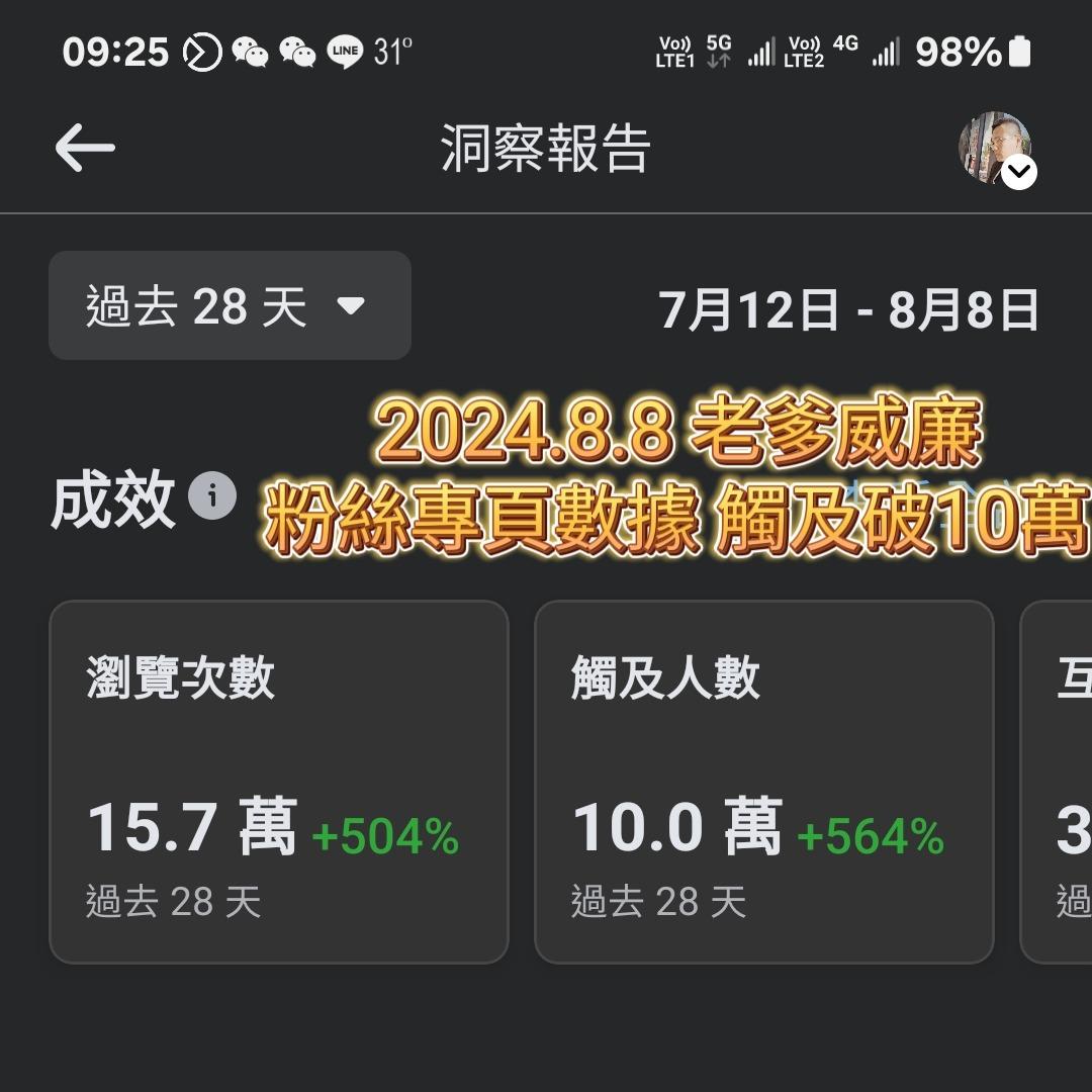 老爹威廉