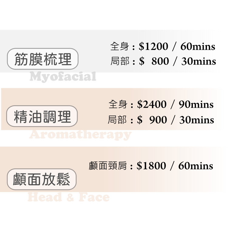 草本芳療 x 筋膜梳理