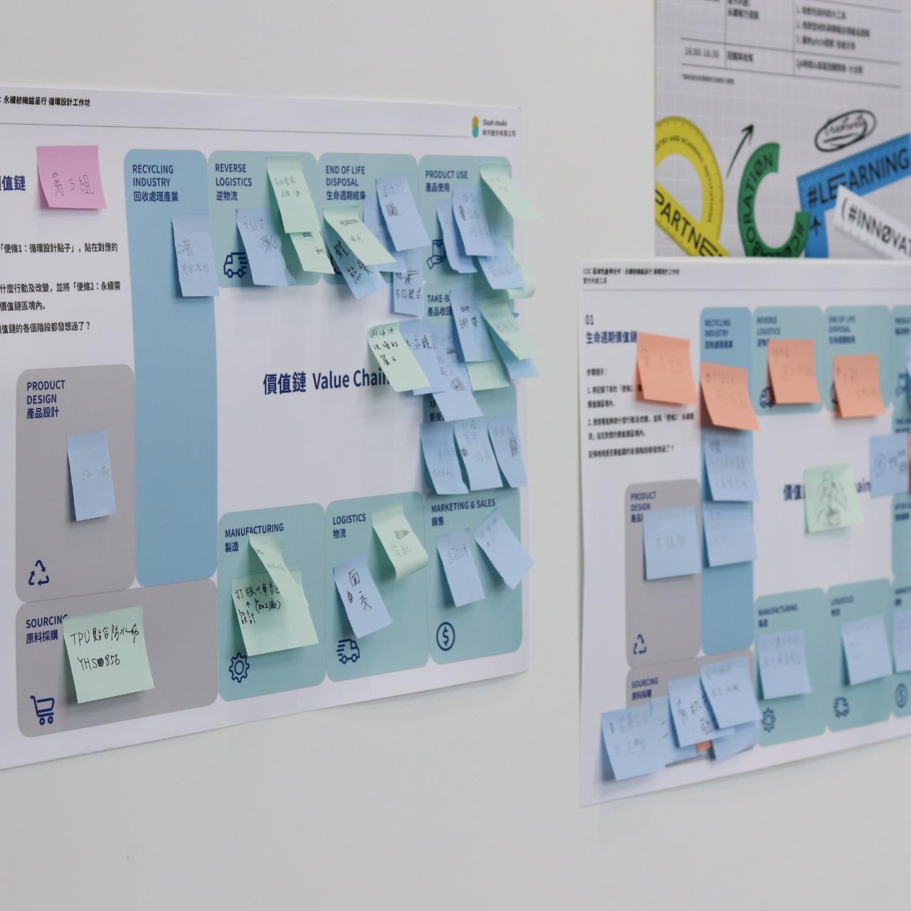 Slash studio｜斜作 打造永續實踐藍圖：從洞察、設計到內化的全局策略