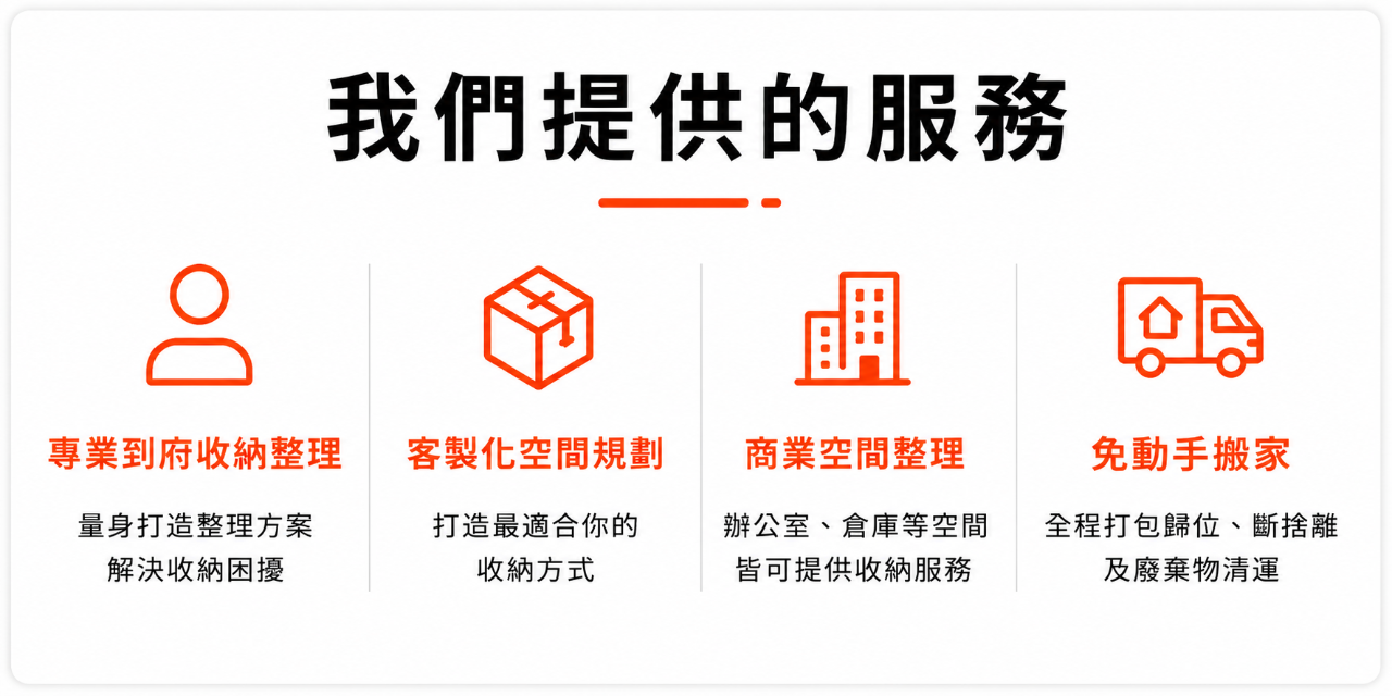 甄爺｜甄幸福收納