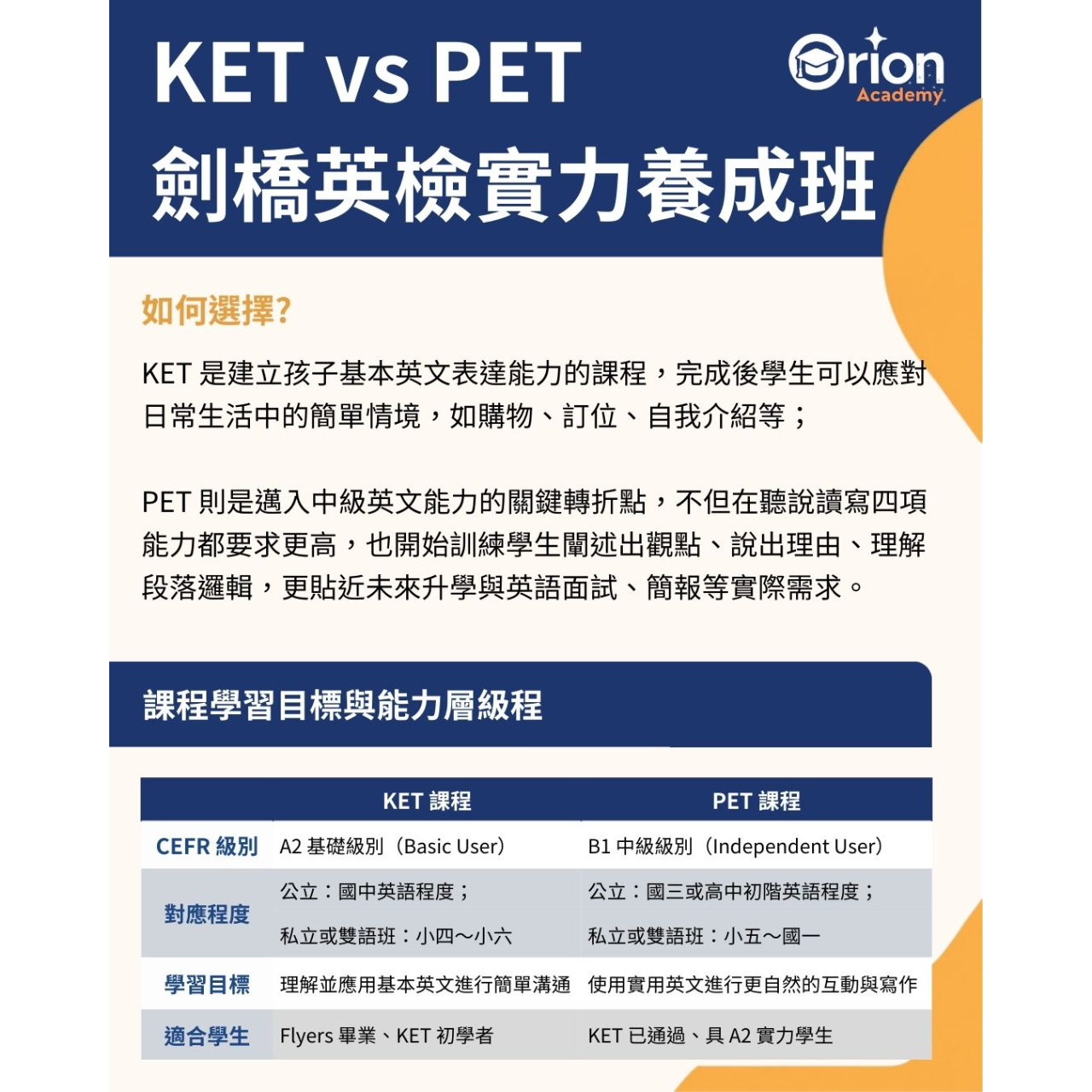 Orion Academy 奧利恩學苑