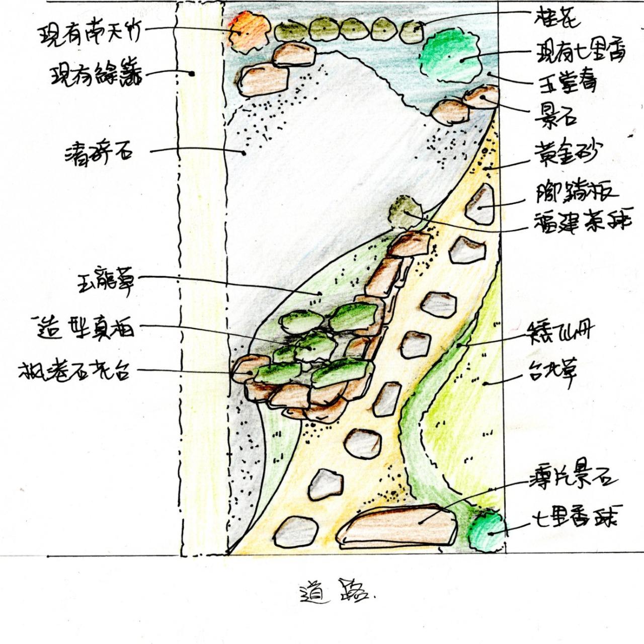 鑫源旺景觀園藝x采伊緣景觀有限公司