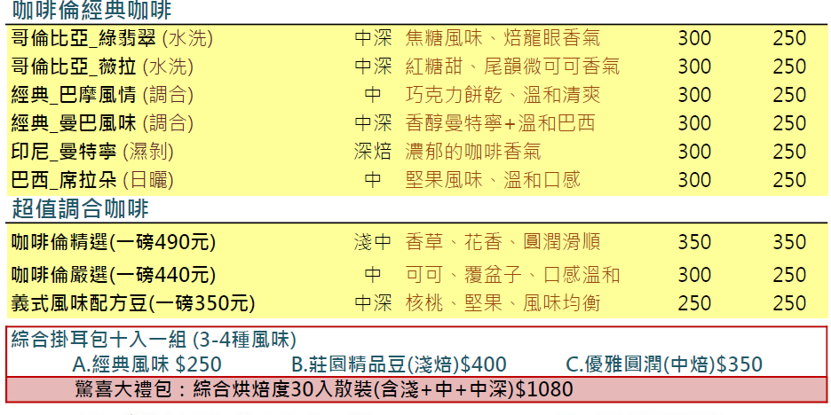 COFFEE ROOM 咖啡倫 經典咖啡