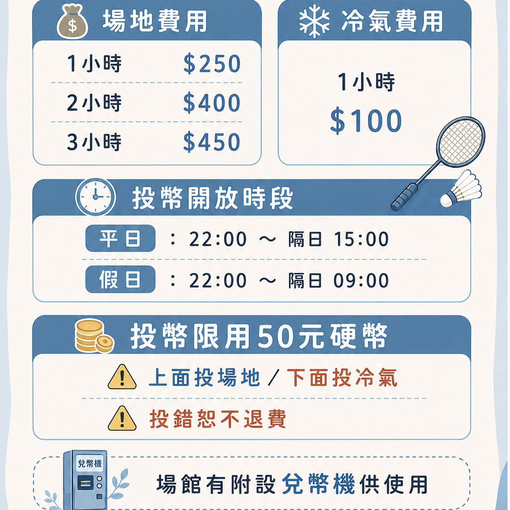 新力羽球館24H營業【路竹館】
