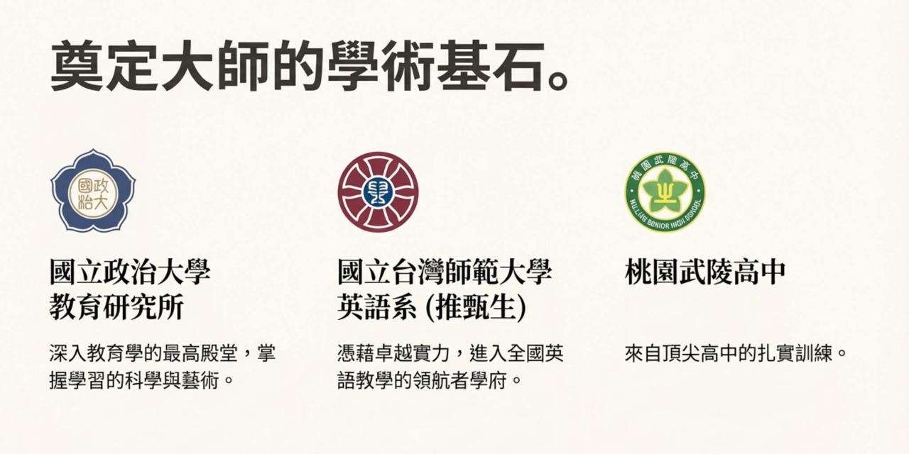 爆破英文