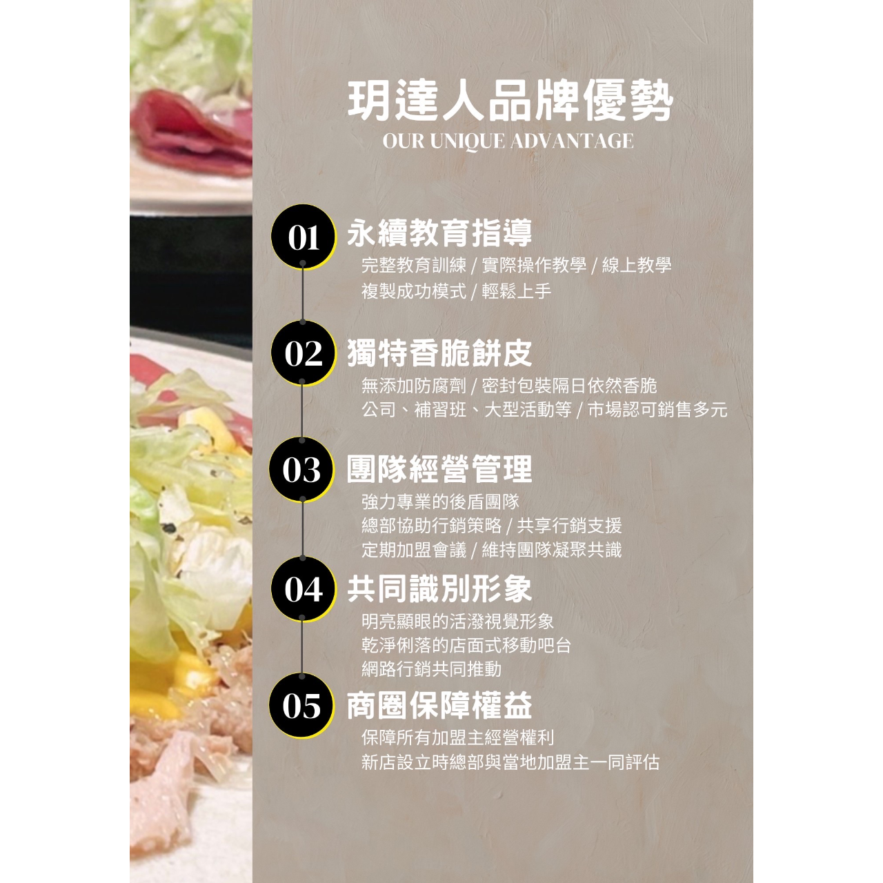 玥達人手作可麗餅