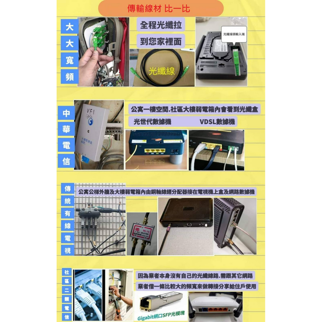 大大寬頻