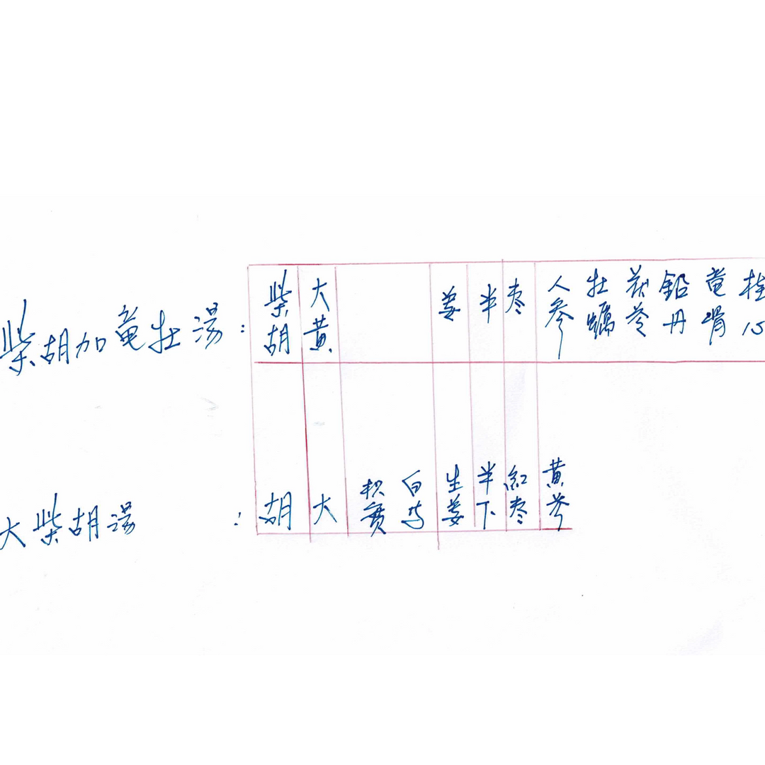 彭氏脈學