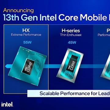 小宅開箱，3c玩樂趣！！ 2023 CES
