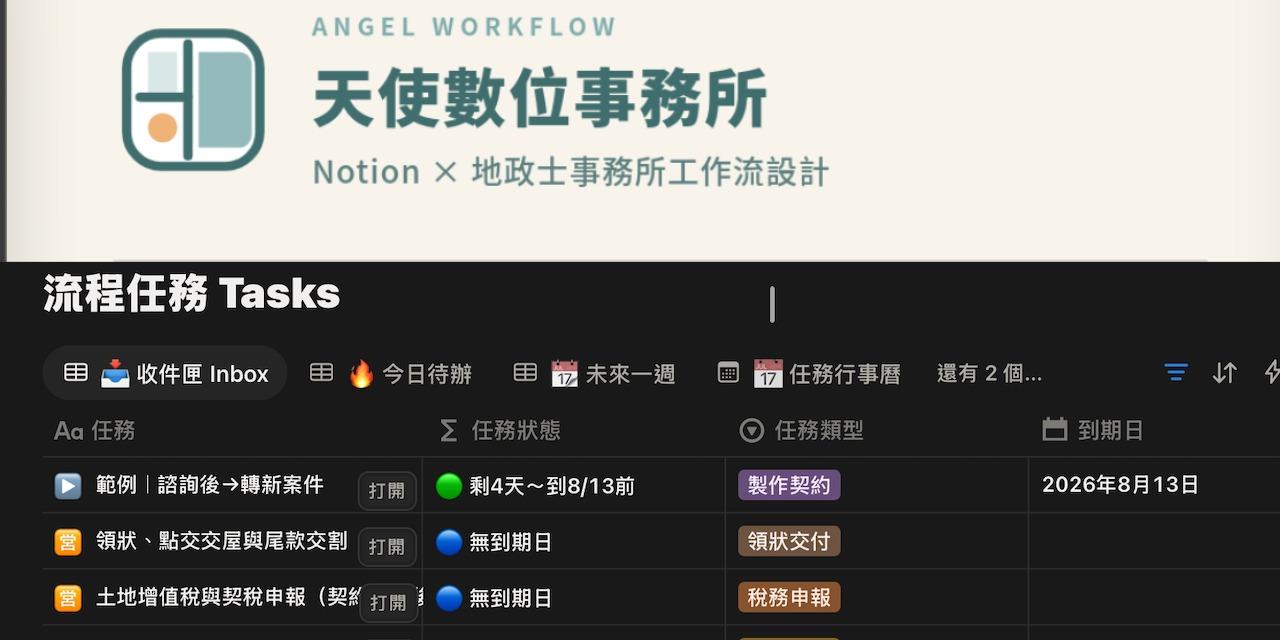 代書管理系統專業版｜現售 NT$4,280
即將上架 Notion 官方商城；官方上架後僅能綁定單一工作區
目前由 Portaly 販售並人工交付；Notion Marketplace 官方版本準備中。

「現售價 NT$4,280 一次付清・終身使用」代書事務所管理系統 專業版｜Notion 案件管理模板 限期自動提醒

專為代書／地政士設計的 
「Notion 案件管理系統」
案件、客戶、流程任務、法規範本、
營運目標、結案歸檔，七大模組，
「一次到位」
另含法定限期自動提醒
送件補正儀表板
12 份書狀契約範本
收費請款追蹤。
買斷制，無月費。😀

*本商品可開立二／三聯式電子發票