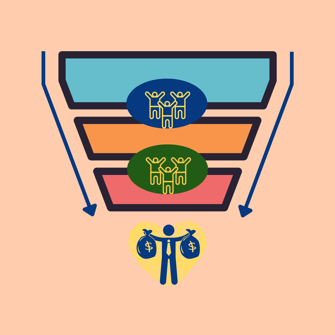 DM Chen 前往身心靈行銷學習成長社群