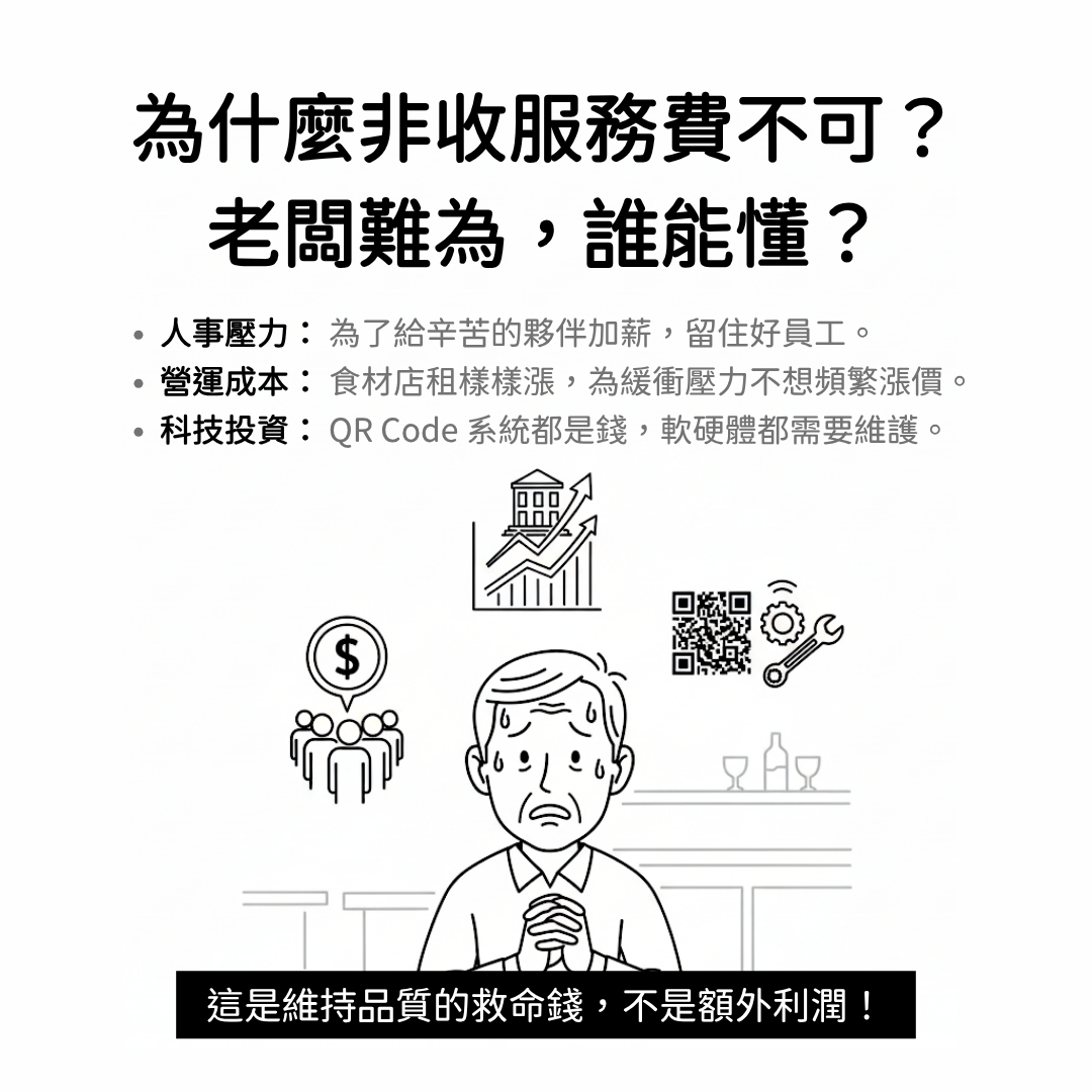 餐飲業服務費的背後：活下去，就需要這些隱藏成本