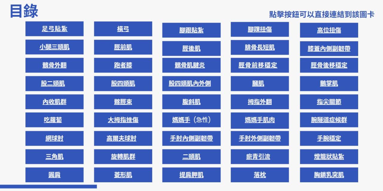 「完整 45 張肌貼圖卡包」持續更新中！