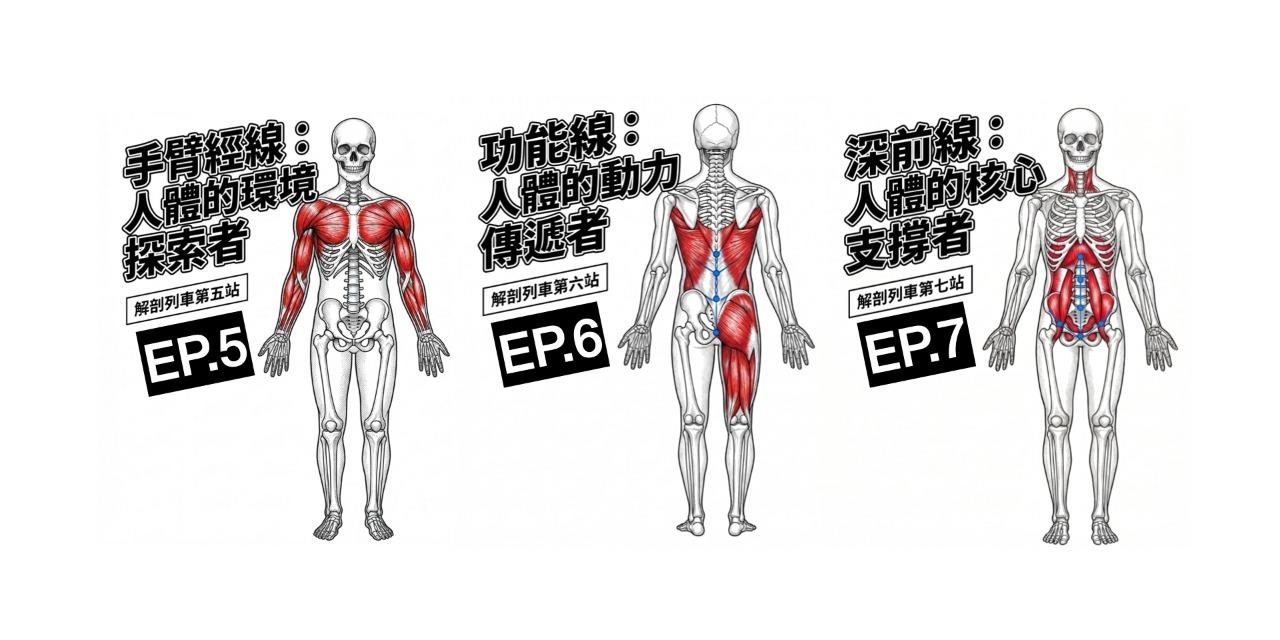 解剖列車｜筆記漫畫 EP1-7
【完整版】
