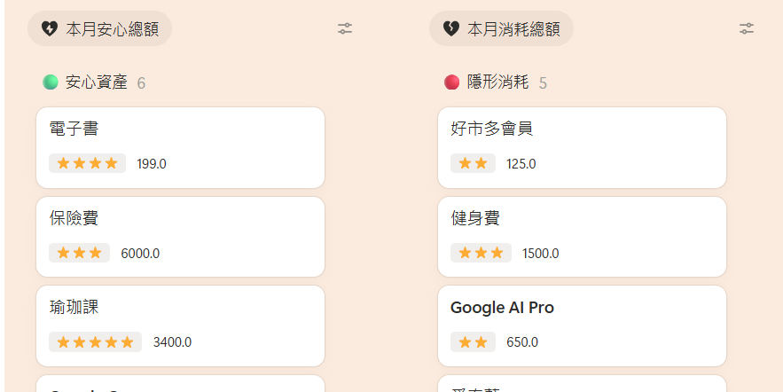 支援手機與平板隨身檢視的 Notion 訂閱管理工具，隨時隨地掌握帳單到期日與固定支出，打造無壓力的個人金流防線。