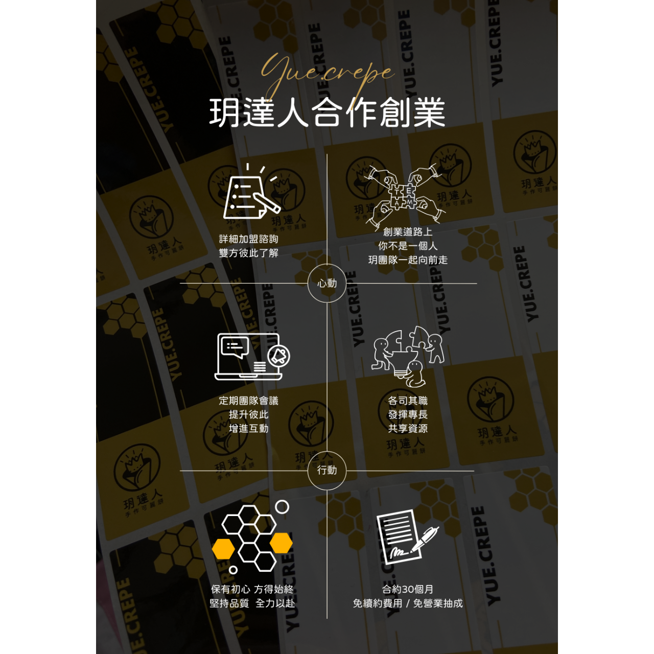 玥達人手作可麗餅