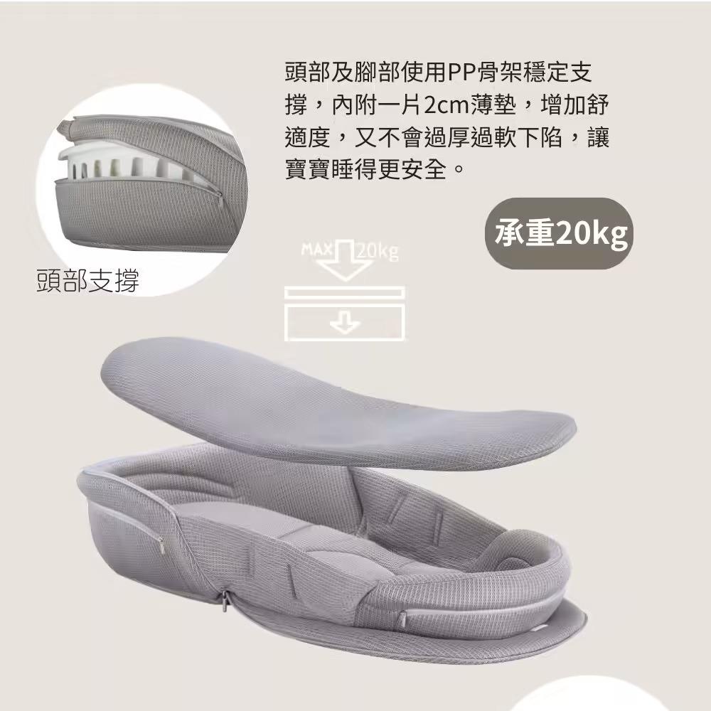 澱粉小姐ⓚⓐⓚⓐⓨⓐ 5~30度自由調整床面斜度❤️